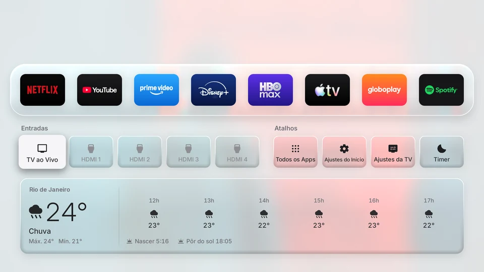 Depois: barra com os apps, entradas HDMI, atalhos com o Timer e o clima da cidade hora a hora